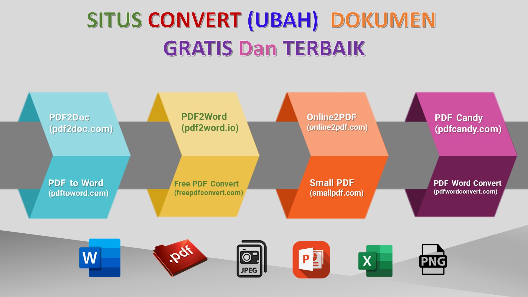 SITUS CONVERT (UBAH)  DOKUMEN  GRATIS Dan TERBAIK