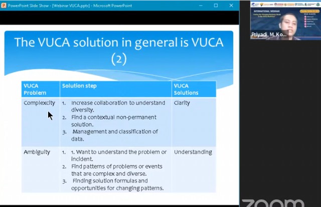 Webinar internasional 2022 menghadapi vuca, solusi VUCA
