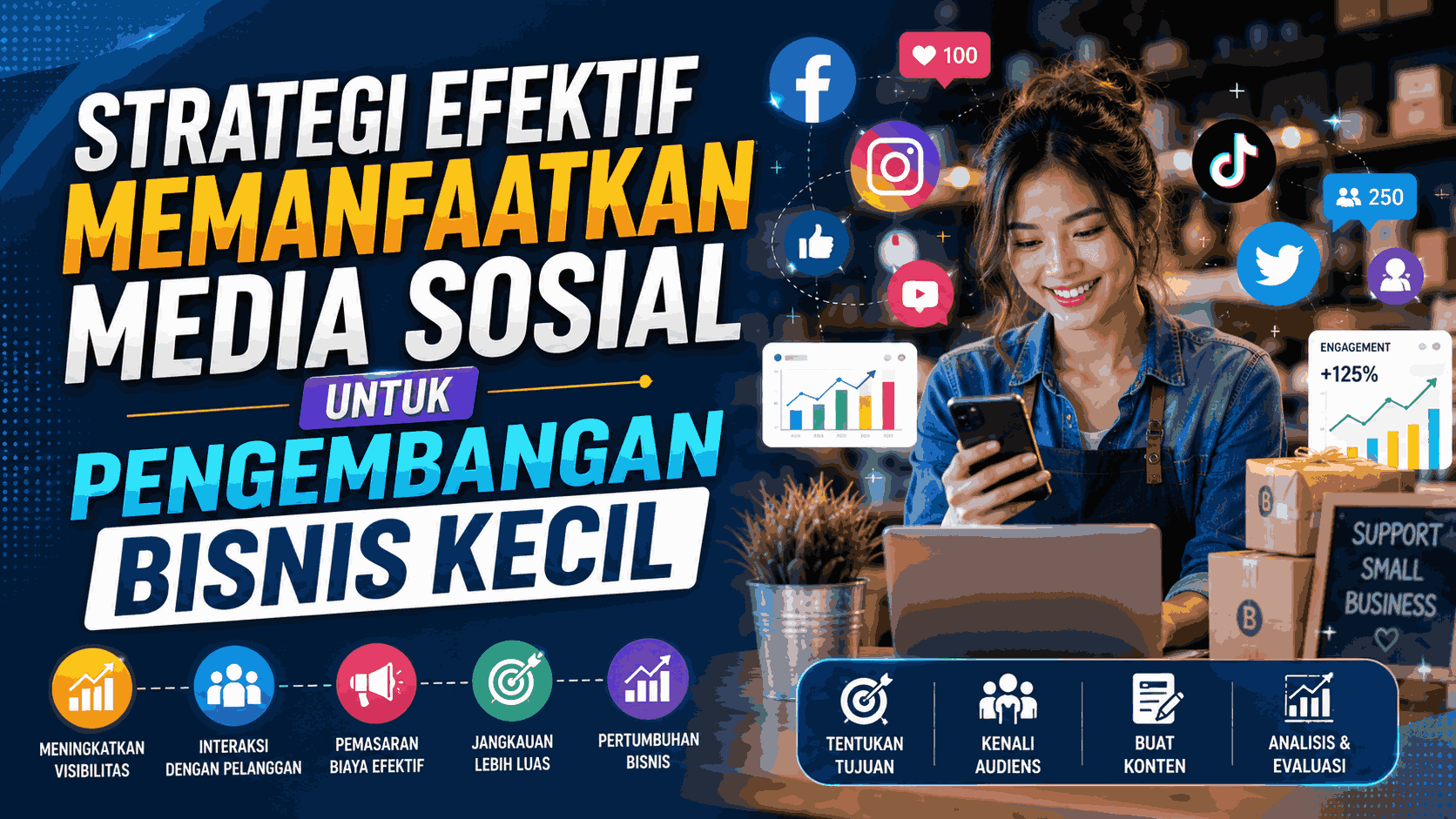 Strategi Efektif Memanfaatkan Media Sosial Untuk Pengembangan Bisnis Kecil