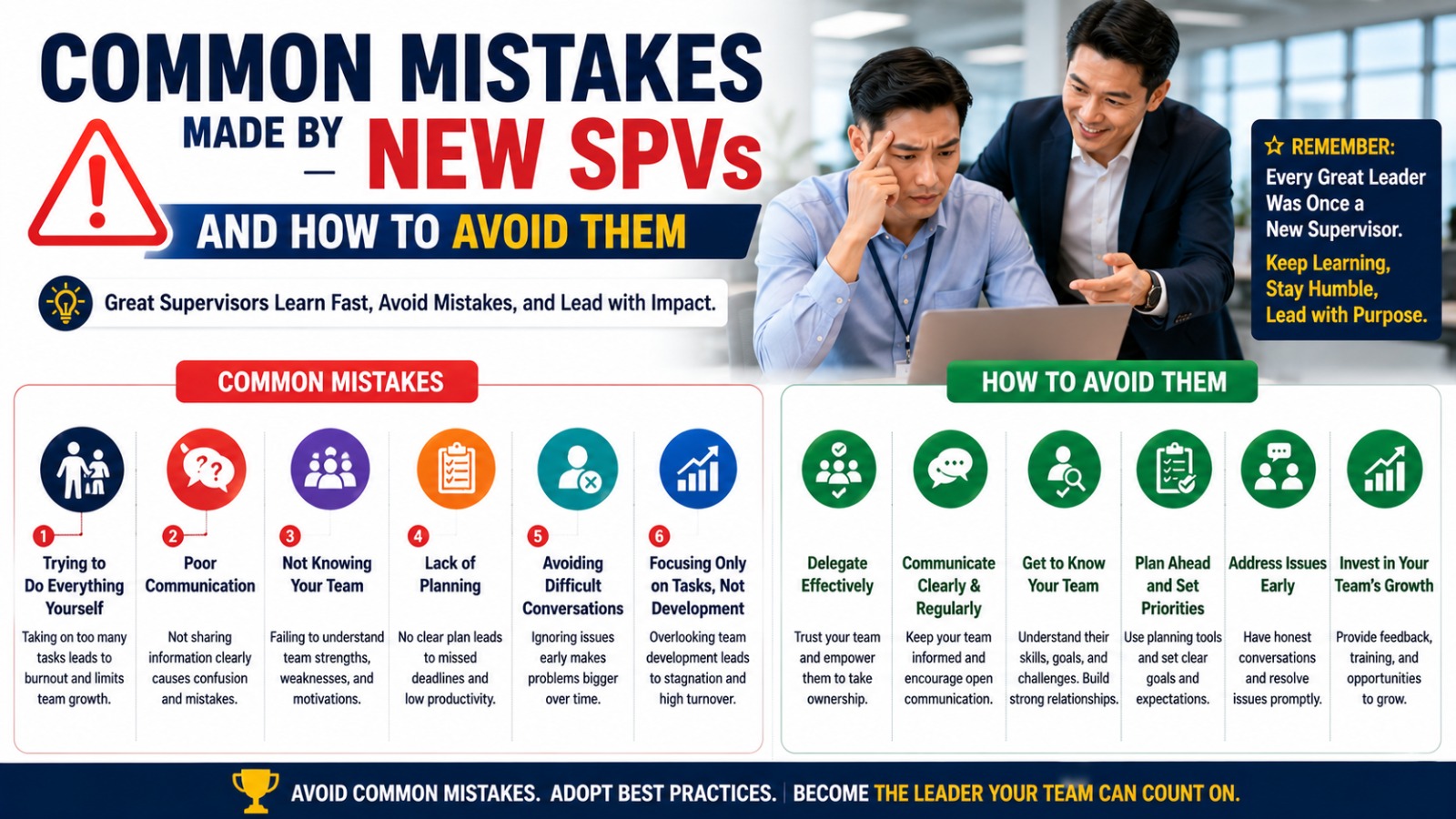 Common Mistakes Made by New SPVs and How to Avoid Them