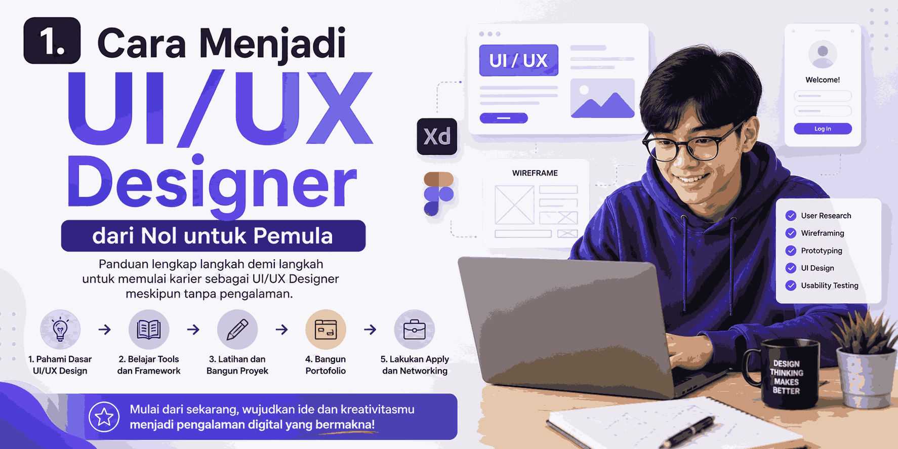 Cara Menjadi UI/UX Designer dari Nol untuk Pemula