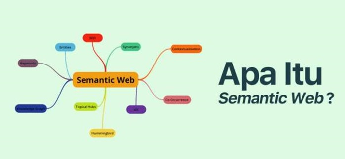 Apa itu Web Semantik, Samakah dengan Web3?