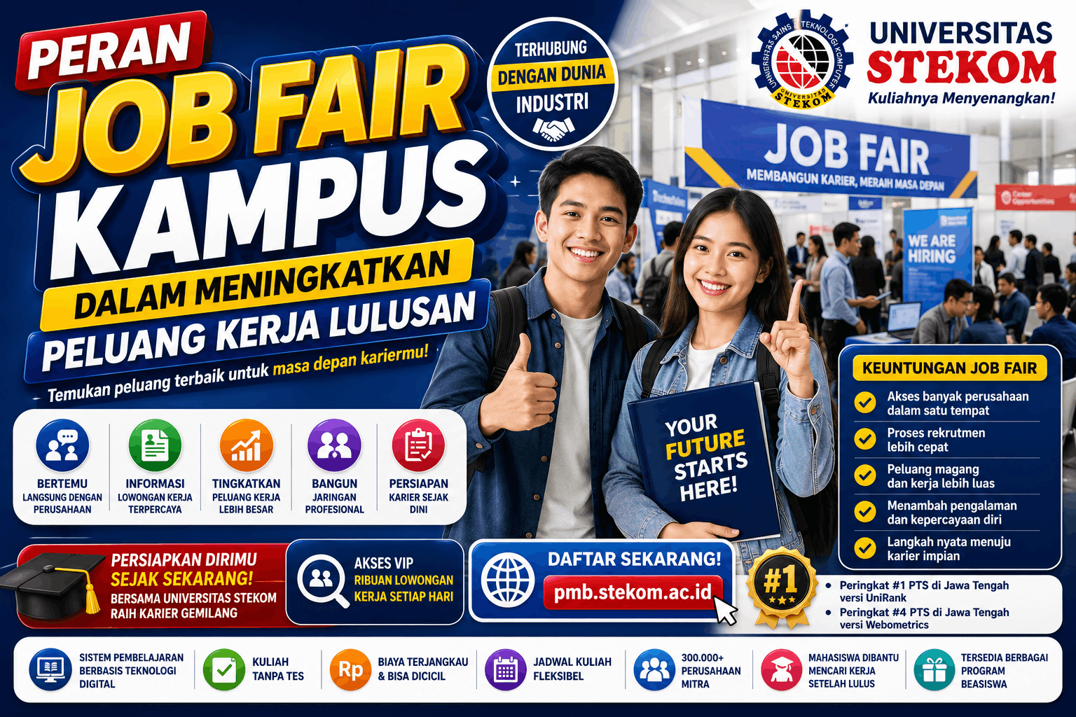 Peran Job Fair Kampus dalam Meningkatkan Peluang Kerja Lulusan