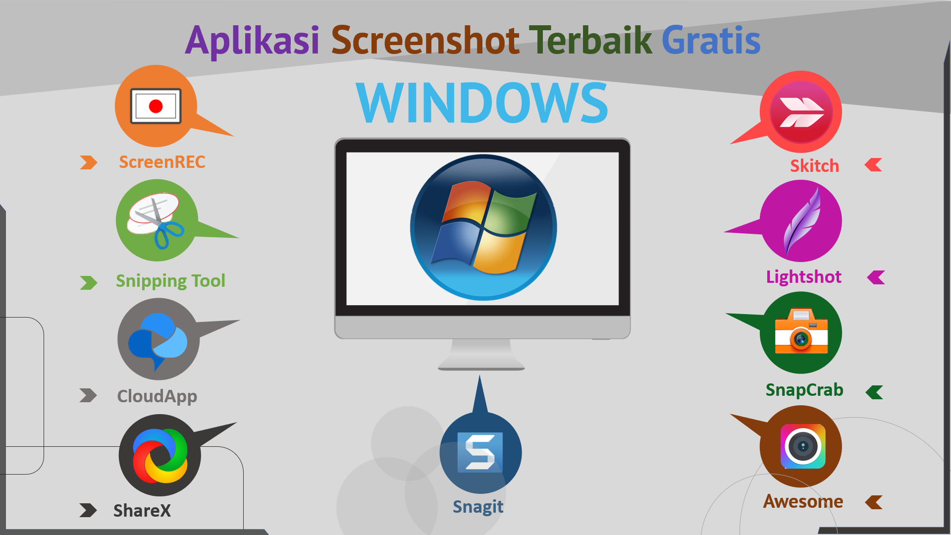 Aplikasi Screenshot Terbaik Gratis Untuk OS. Windows