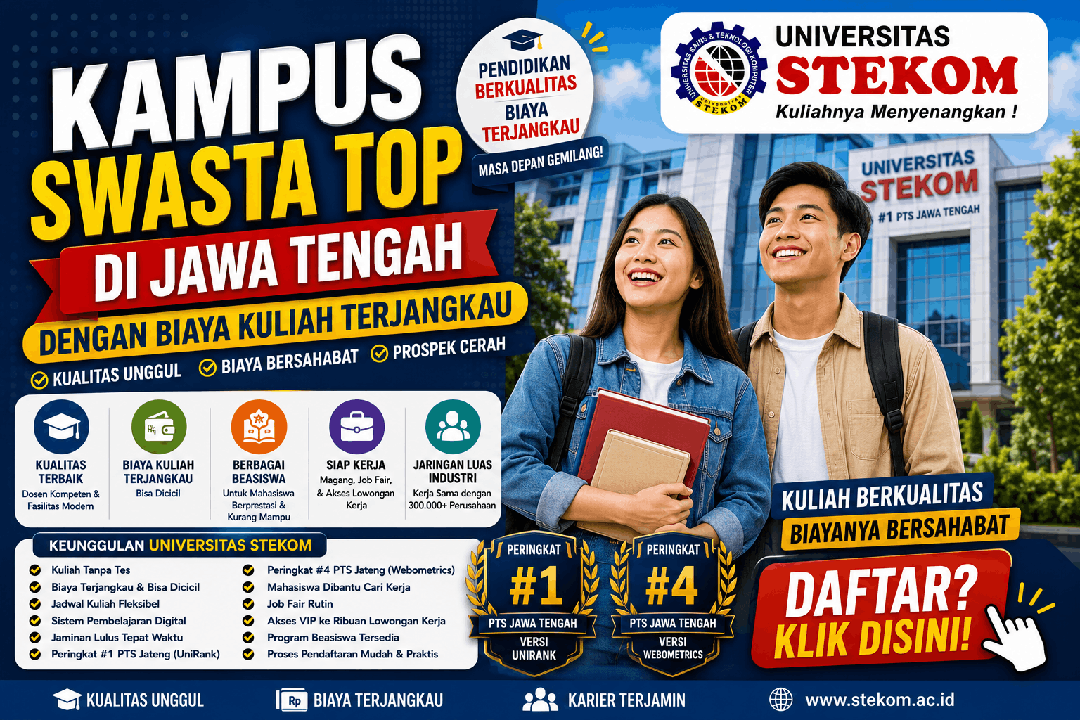 Kampus Swasta Top di Jawa Tengah dengan Biaya Kuliah Terjangkau