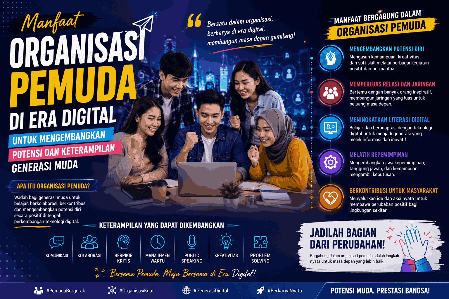 Manfaat Organisasi Pemuda di Era Digital untuk Mengembangkan Potensi dan Keterampilan Generasi Muda