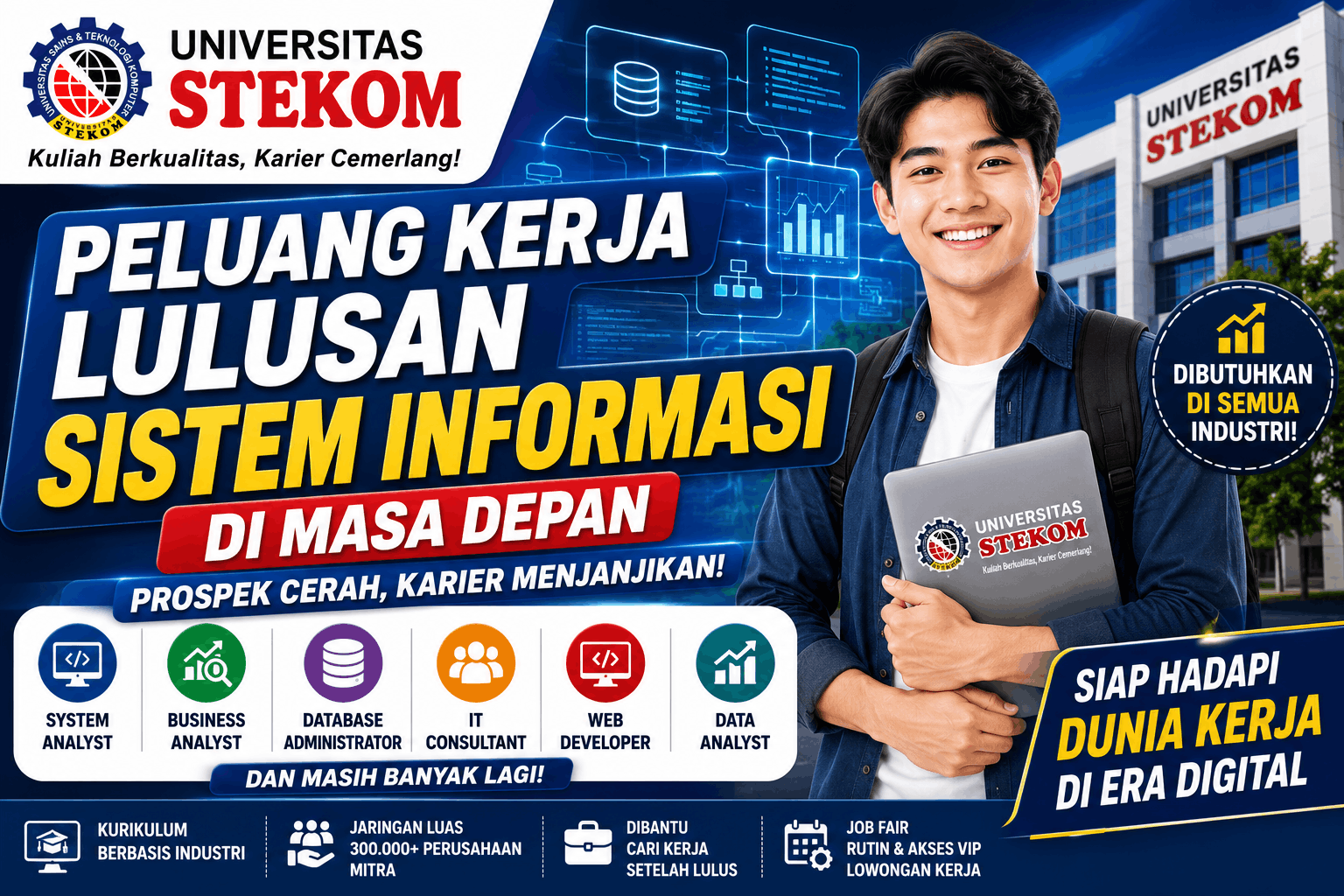 Peluang kerja lulusan Sistem Informasi di masa depan 