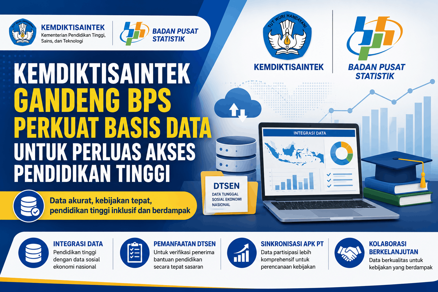 Kemdiktisaintek Gandeng BPS Perkuat Basis Data untuk Perluas Akses Pendidikan Tinggi