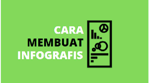 CARA MEMBUAT INFOGRAFIS: JENIS, ELEMEN, DAN ALAT