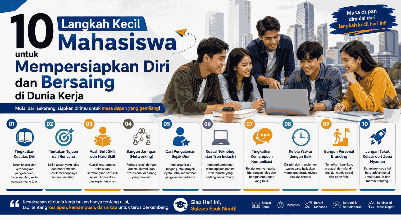 10 Langkah Kecil Mahasiswa untuk Mempersiapkan Diri dan Bersaing di Dunia Kerja