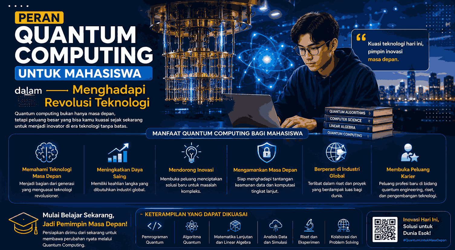 Peran Quantum Computing untuk Mahasiswa dalam Menghadapi Revolusi Teknologi