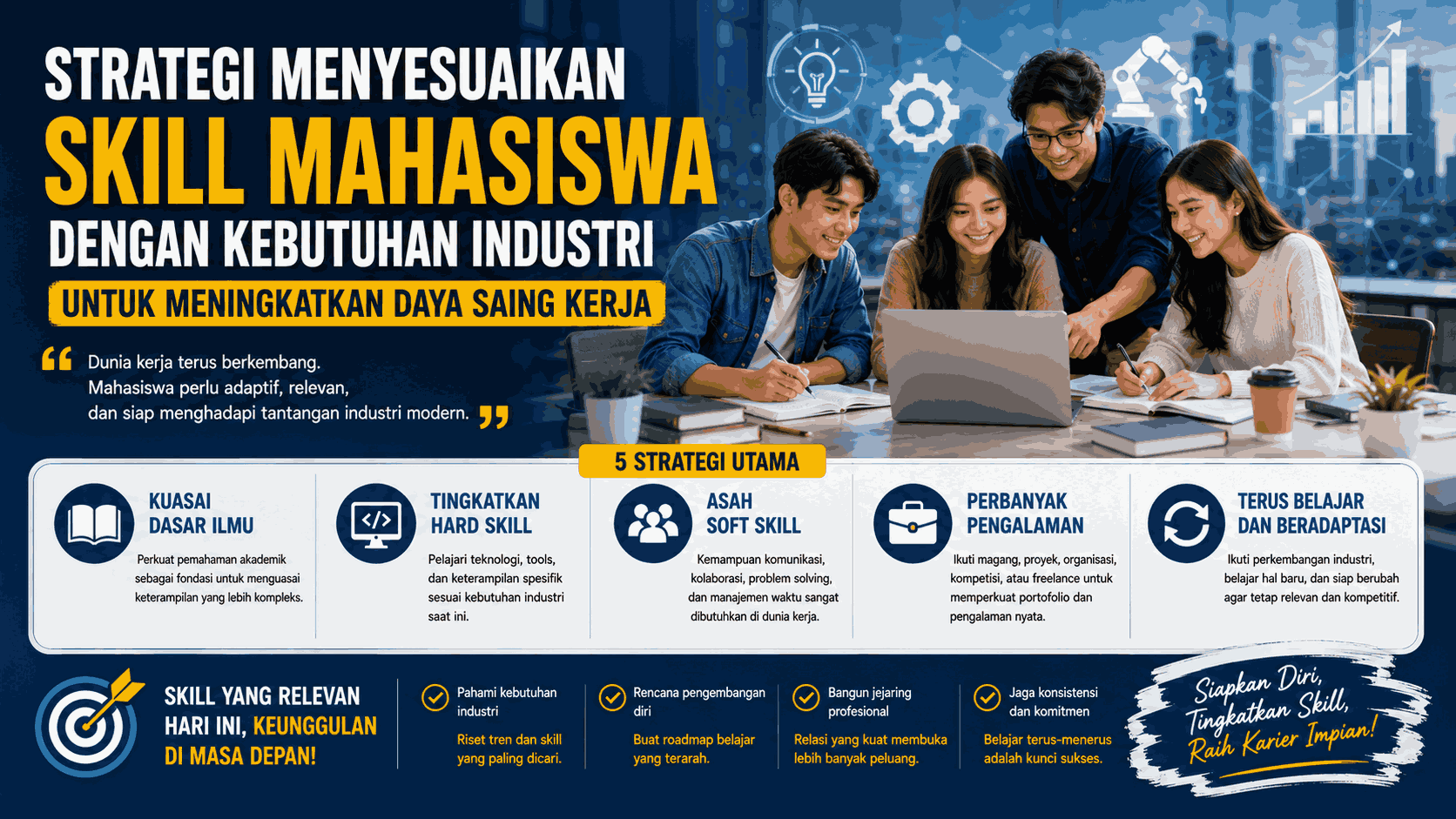 Strategi Menyesuaikan Skill Mahasiswa dengan Kebutuhan Industri untuk Meningkatkan Daya Saing Kerja