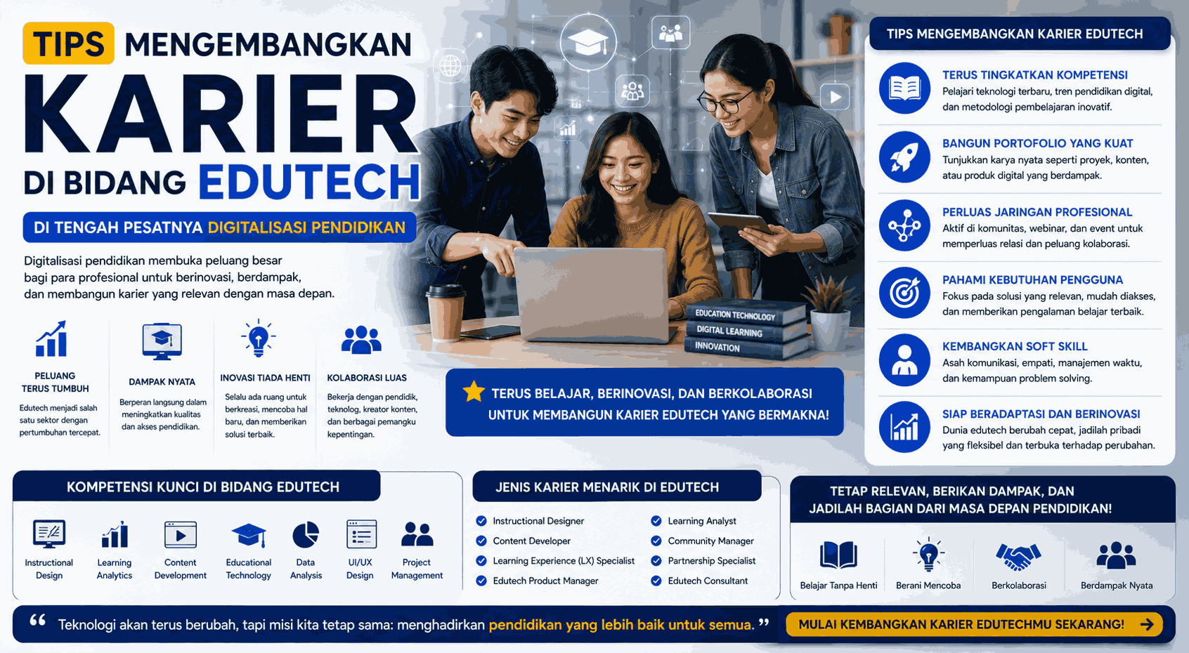 Tips Mengembangkan Karier di Bidang Edutech di Tengah Pesatnya Digitalisasi Pendidikan