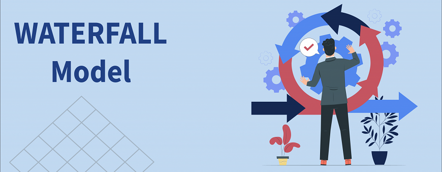 Waterfall Model