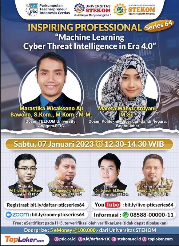INSPIRING PROFESSIONAL Machine Learning Cyber Threat Intelligence in Era 4.0