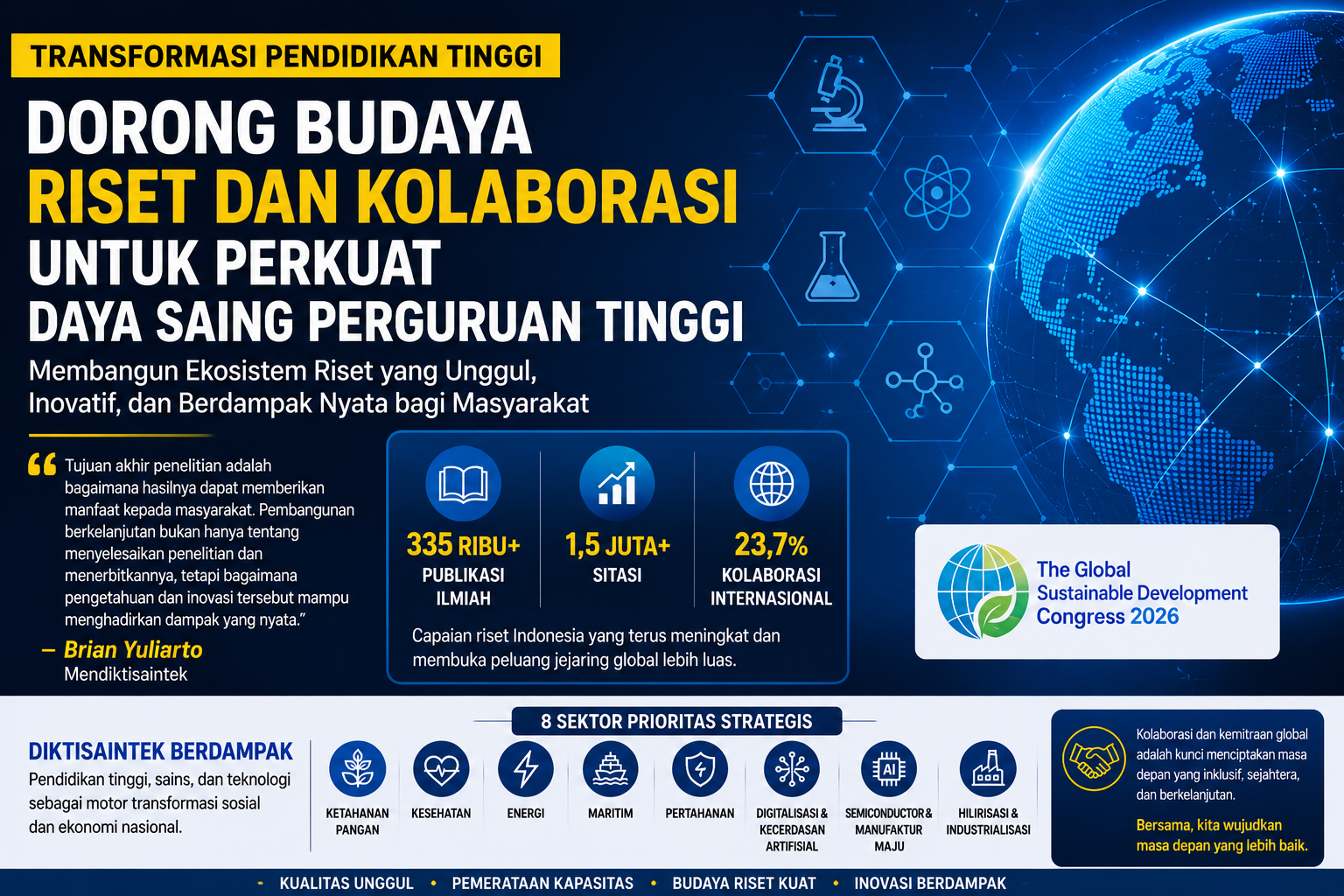 Mendiktisaintek Dorong Budaya Riset dan Kolaborasi untuk Perkuat Daya Saing Perguruan Tinggi