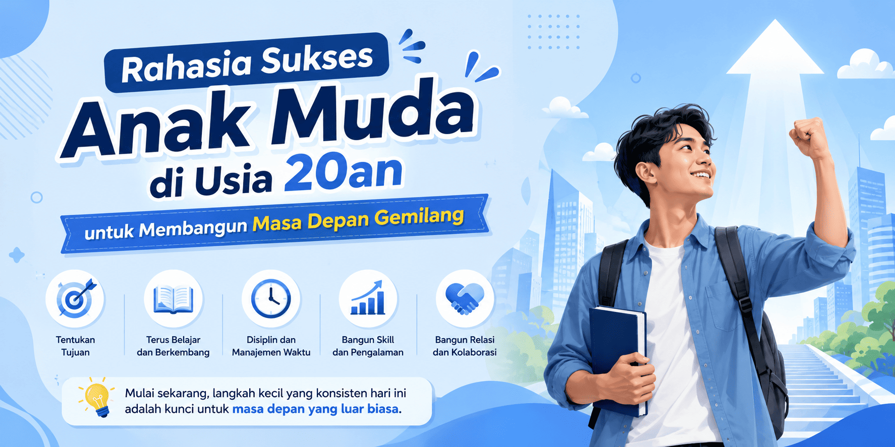 Rahasia Sukses Anak Muda di Usia 20an untuk Membangun Masa Depan Gemilang