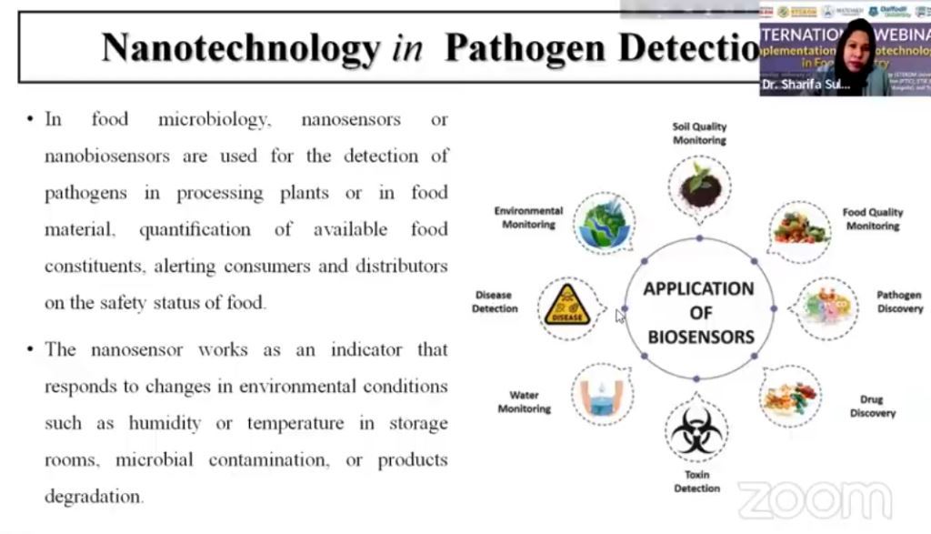 International Webinar 2022 - Implementation Nano Technology in Food Industry - part 4