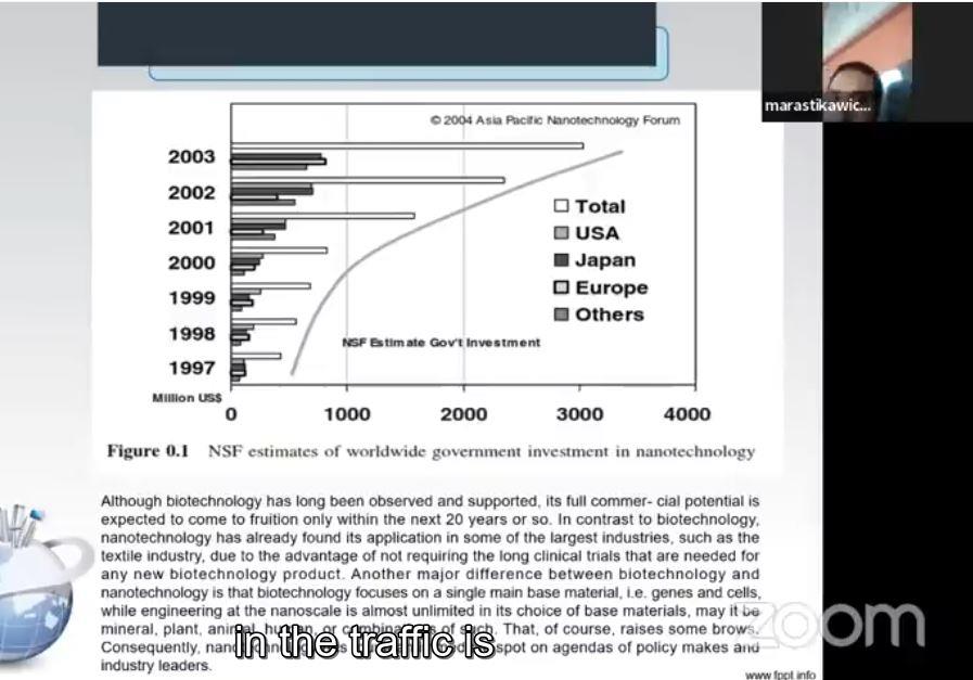 International Webinar 2022 - Implementation Nano Technology in Food Industry - part 5