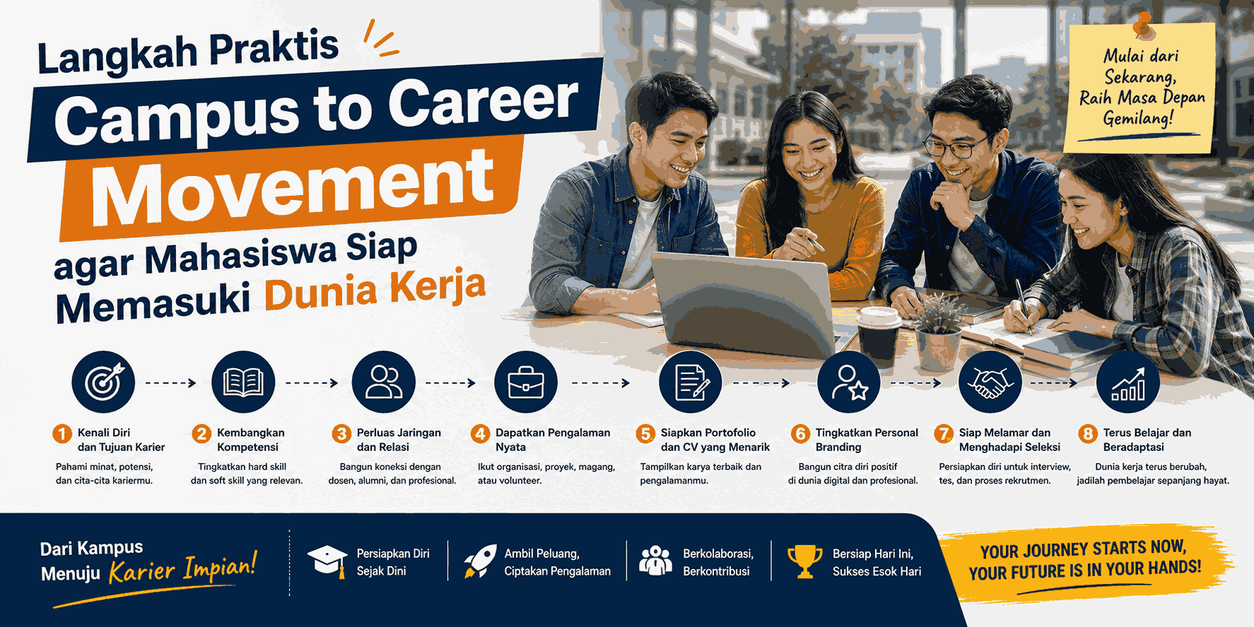 Langkah Praktis Campus to Career Movement agar Mahasiswa Siap Memasuki Dunia Kerja