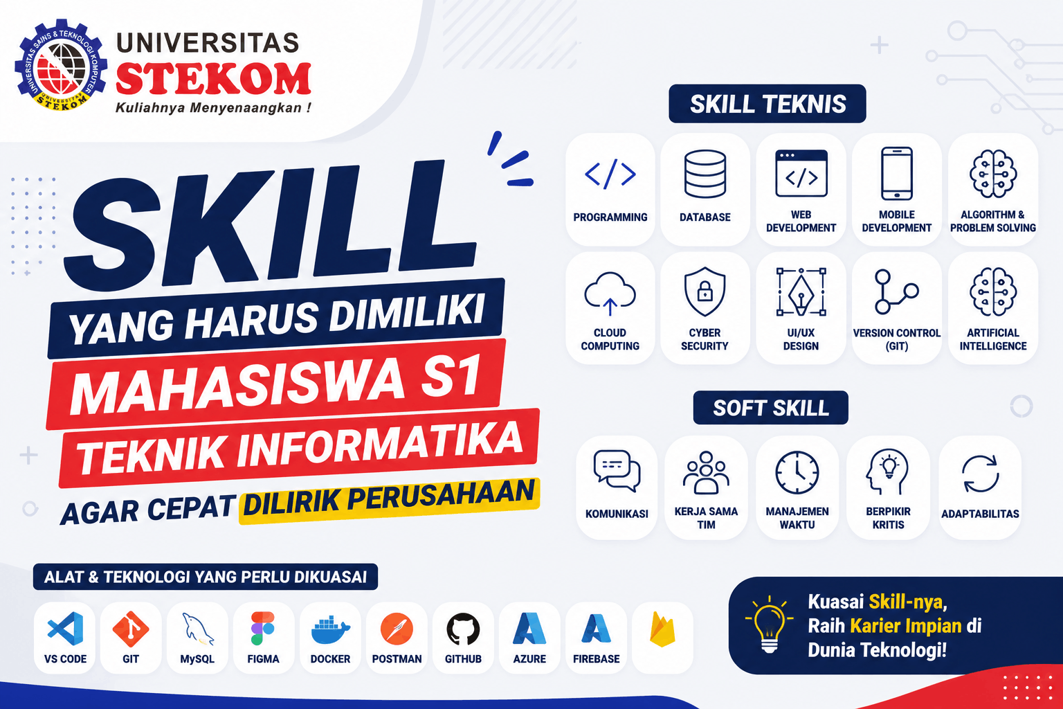 Skill yang Harus Dimiliki Mahasiswa S1 Teknik Informatika Agar Cepat Dilirik Perusahaan