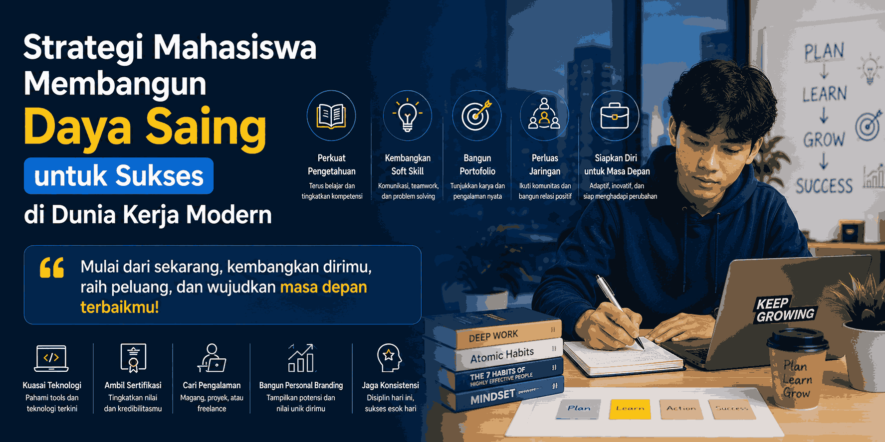 Strategi Mahasiswa Membangun Daya Saing untuk Sukses di Dunia Kerja Modern