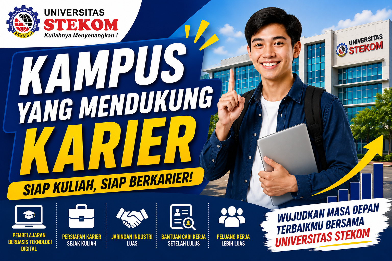 Kampus yang Mendukung Karier untuk Mempersiapkan Masa Depan Profesional