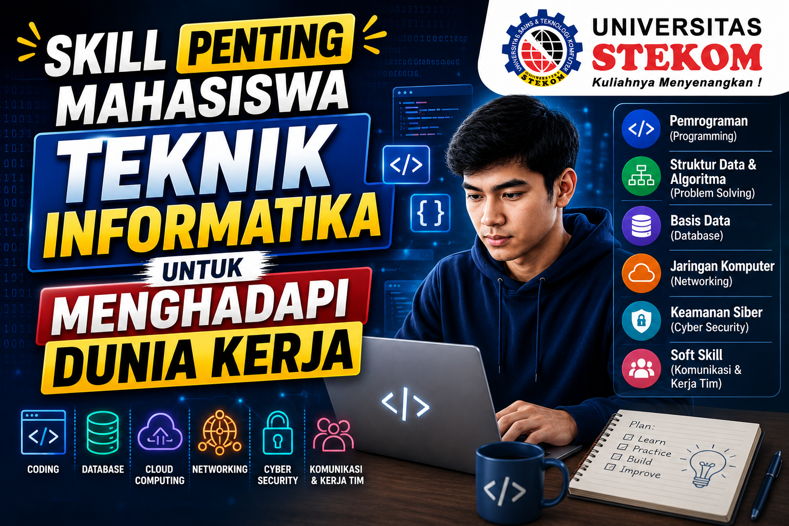 Skill Penting Mahasiswa Teknik Informatika untuk Menghadapi Dunia Kerja