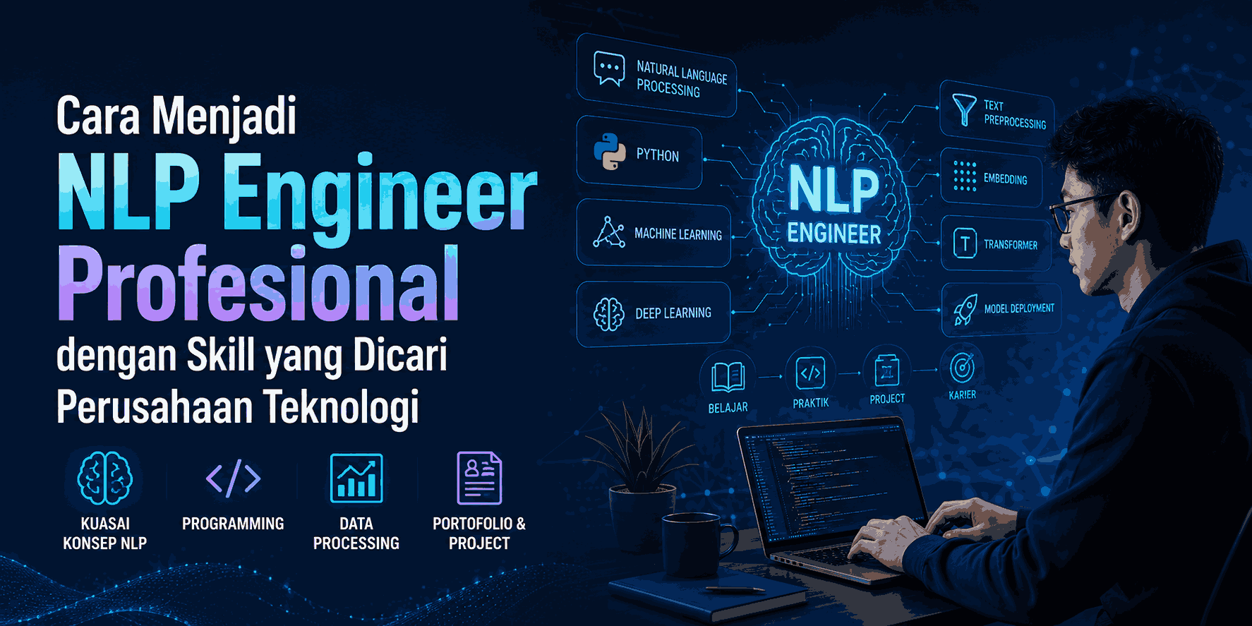 Cara Menjadi NLP Engineer Profesional dengan Skill yang Dicari Perusahaan Teknologi