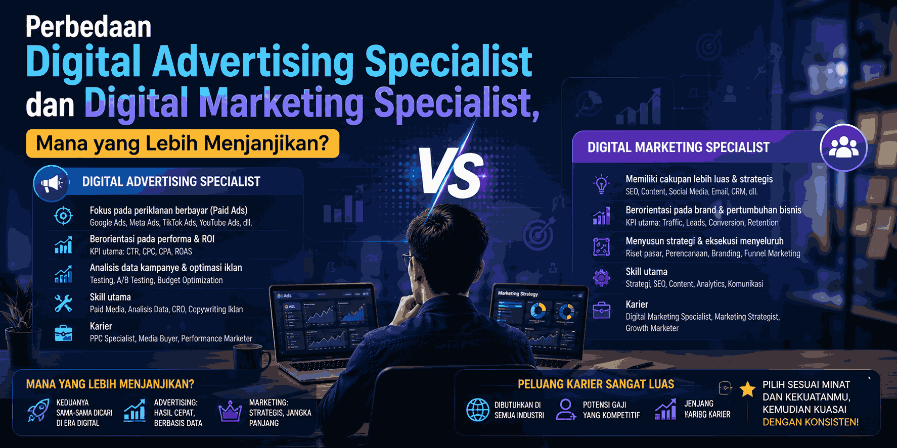 Perbedaan Digital Advertising Specialist dan Digital Marketing Specialist, Mana yang Lebih Menjanjikan?