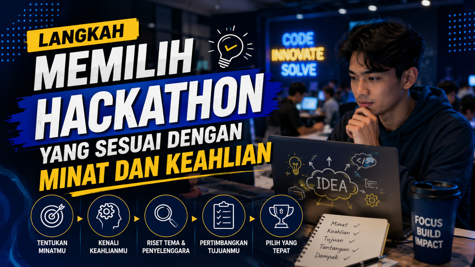 Langkah Memilih Hackathon Yang Sesuai Dengan Minat Dan Keahlian