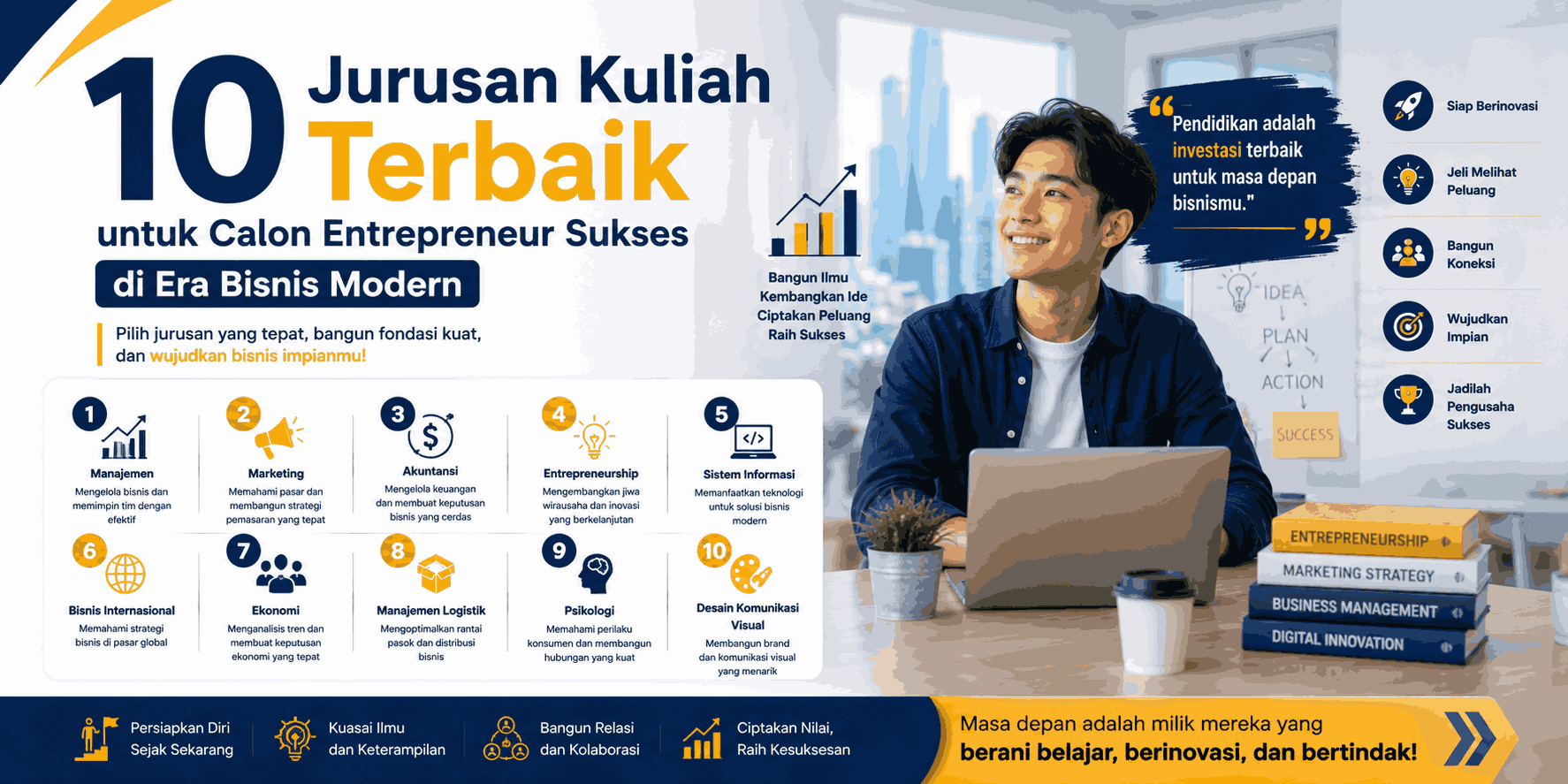 10 Jurusan Kuliah Terbaik untuk Calon Entrepreneur Sukses di Era Bisnis Modern