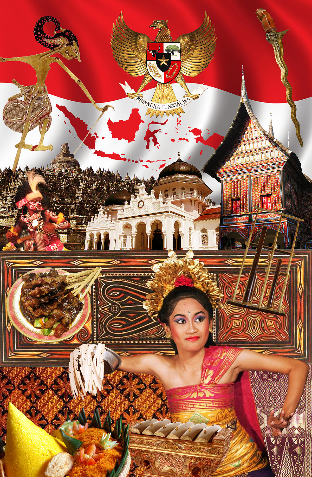 10 Jenis Objek Budaya yang Harus Dilestarikan Menurut Undang-Undang