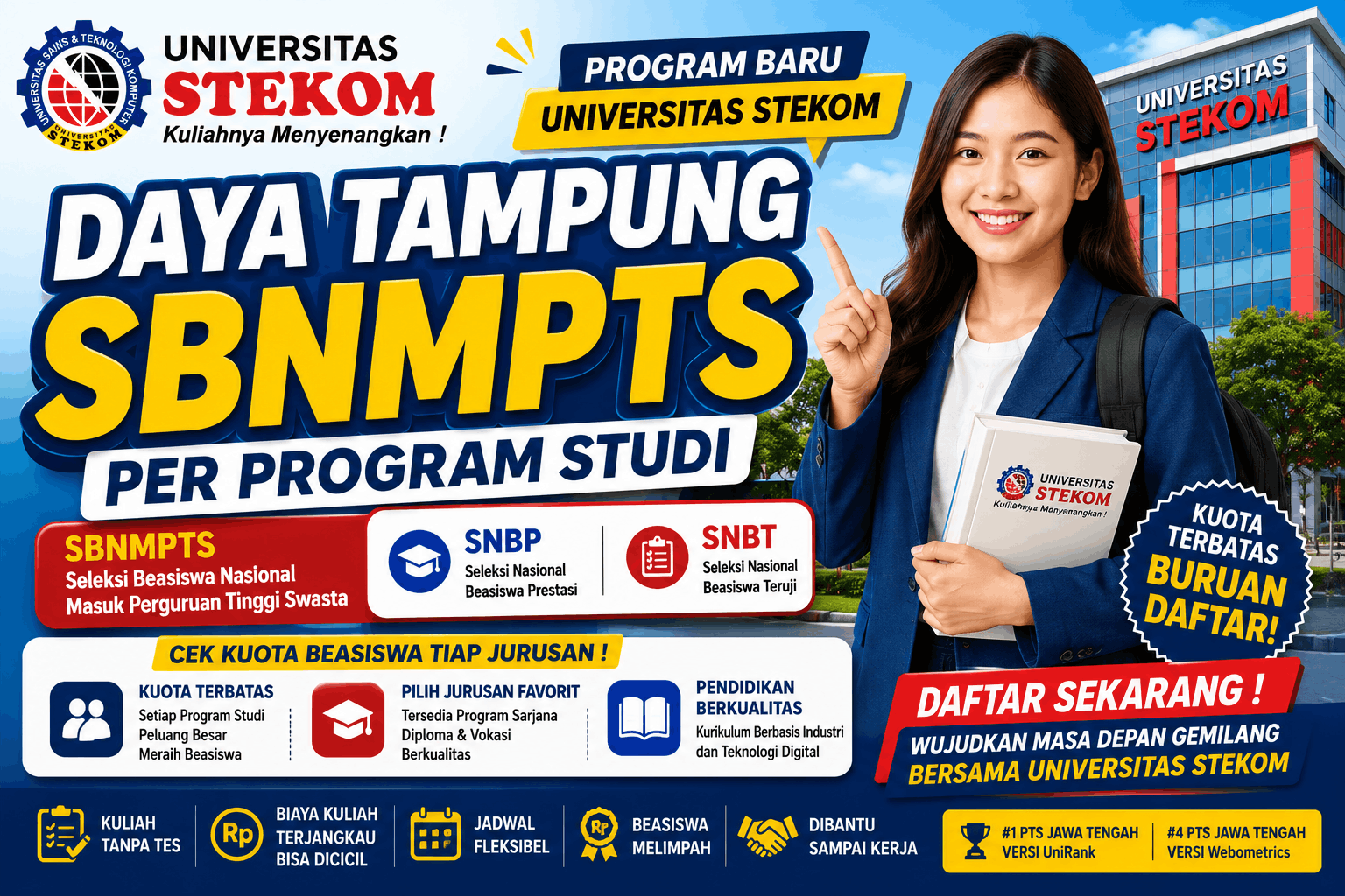 Daya Tampung SBNMPTS per Program Studi Universitas STEKOM