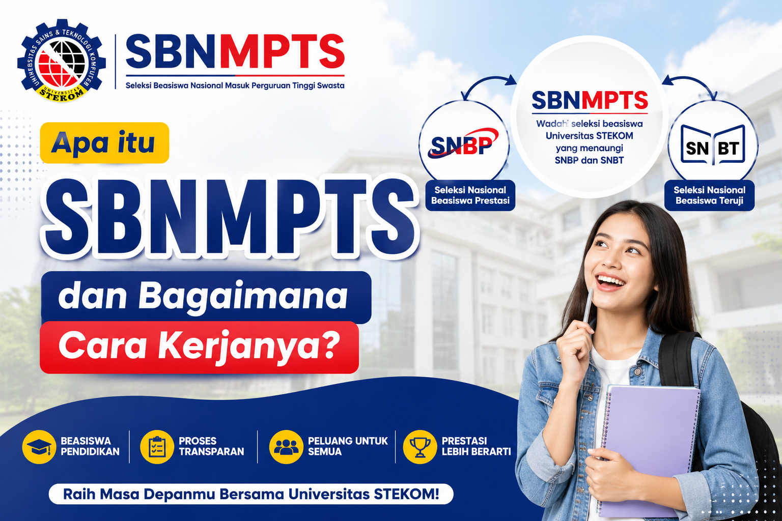Apa itu SBNMPTS dan Bagaimana Cara Kerjanya?