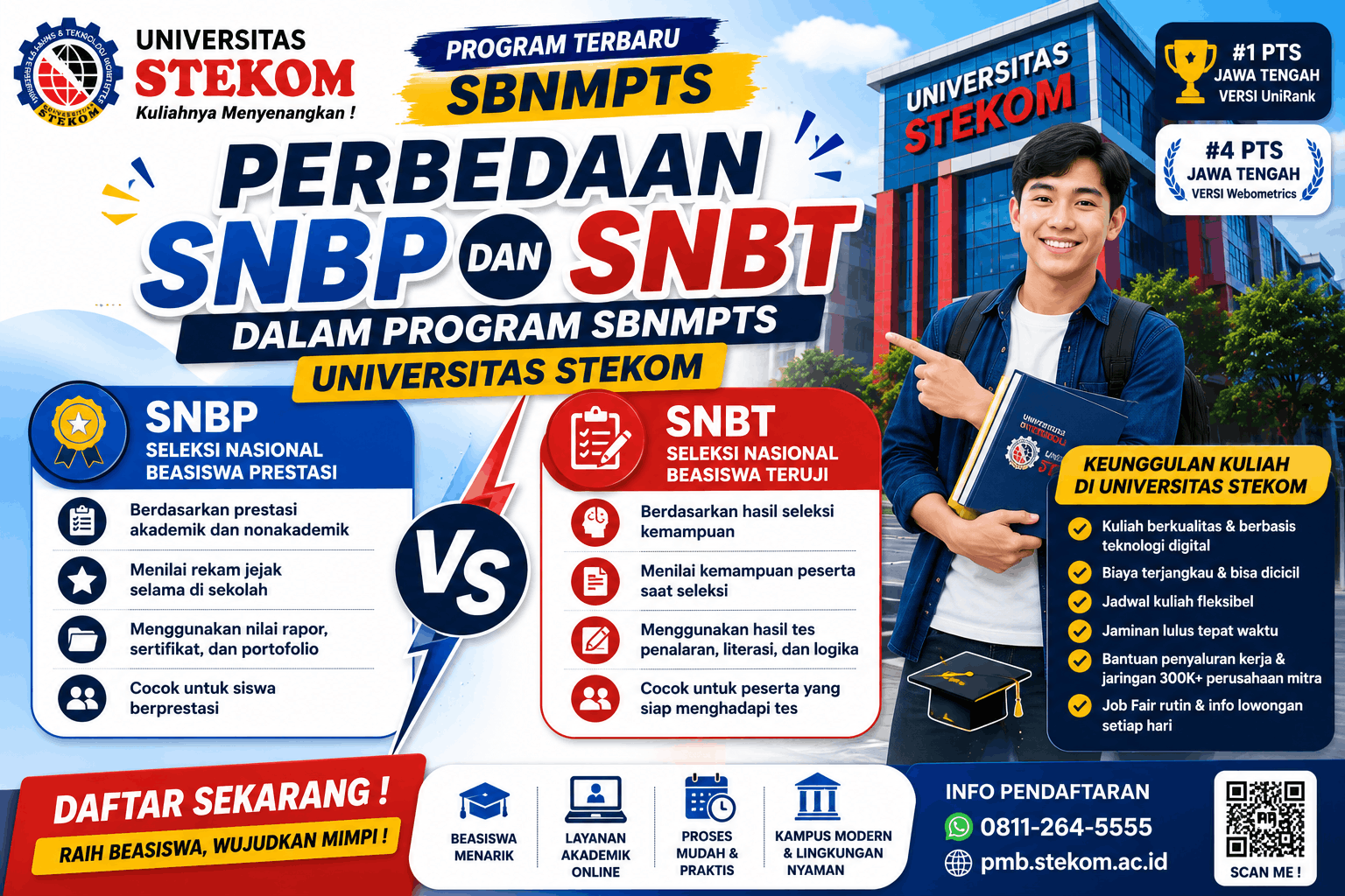 Perbedaan SNBP dan SNBT dalam Program SBNMPTS Universitas STEKOM