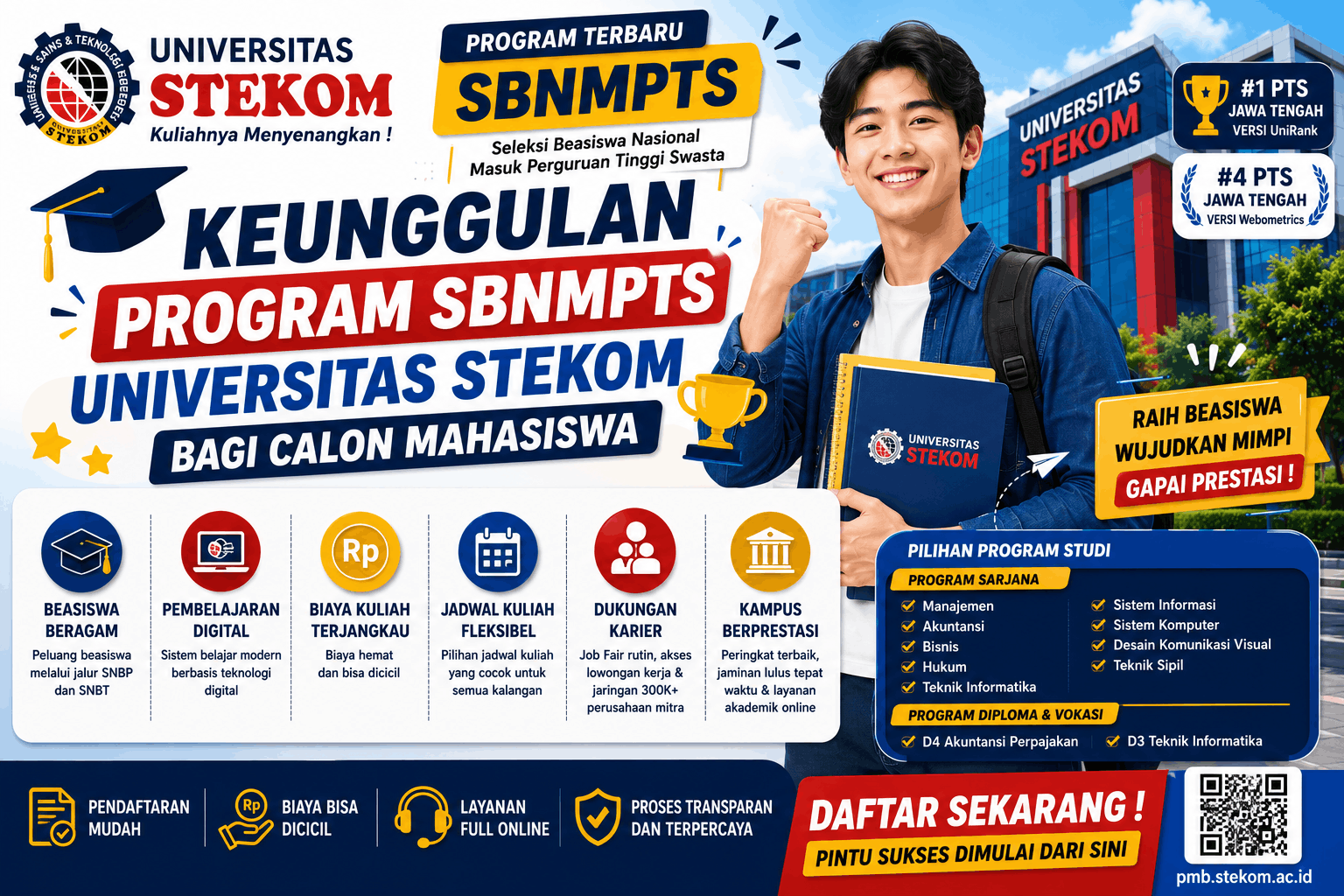 Keunggulan Program SBNMPTS Universitas STEKOM bagi Calon Mahasiswa