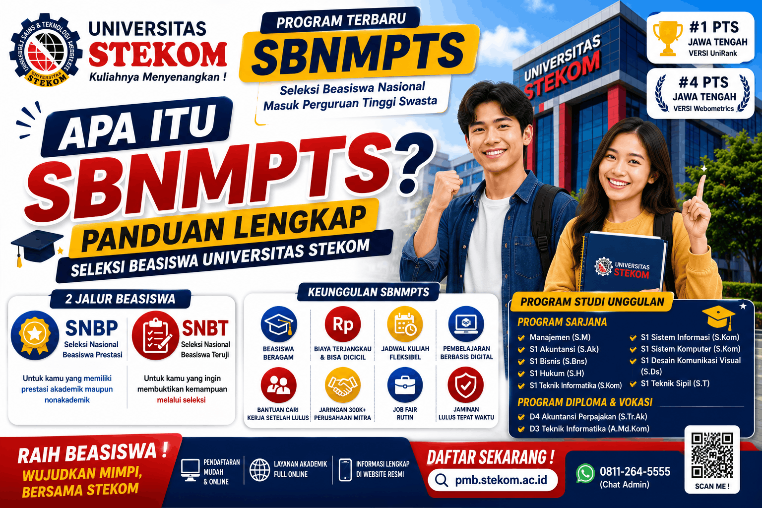 Apa Itu SBNMPTS Panduan Lengkap Seleksi Beasiswa Universitas STEKOM