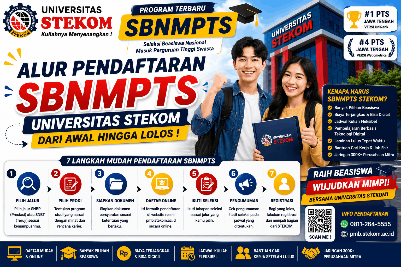 Alur Pendaftaran SBNMPTS Universitas STEKOM dari Awal hingga Lolos