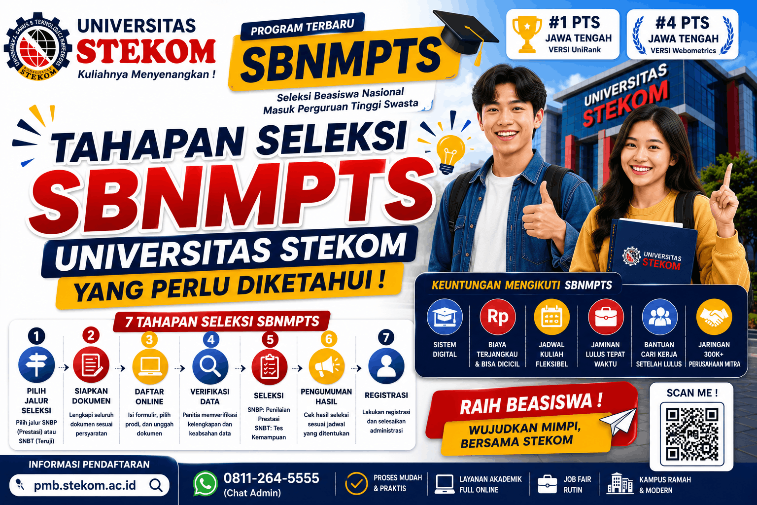 Tahapan Seleksi SBNMPTS Universitas STEKOM yang Perlu Diketahui