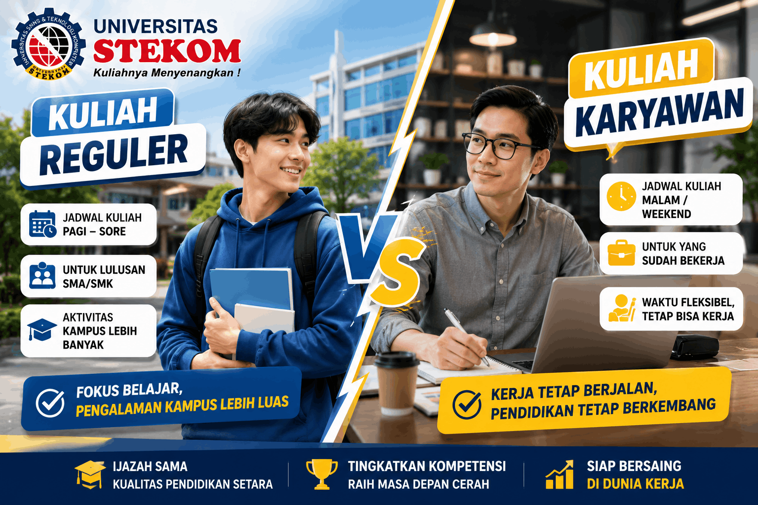 Perbedaan Kuliah Reguler dan Kelas Karyawan