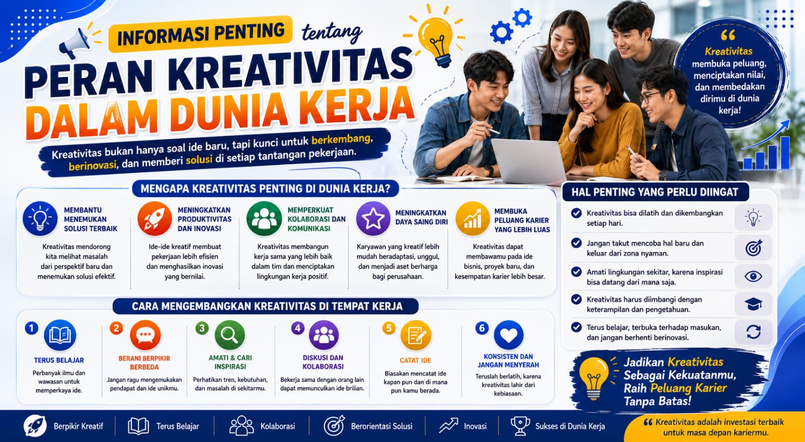 Informasi Penting tentang Peran Kreativitas dalam Dunia Kerja