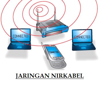 Jaringan Nirkabel