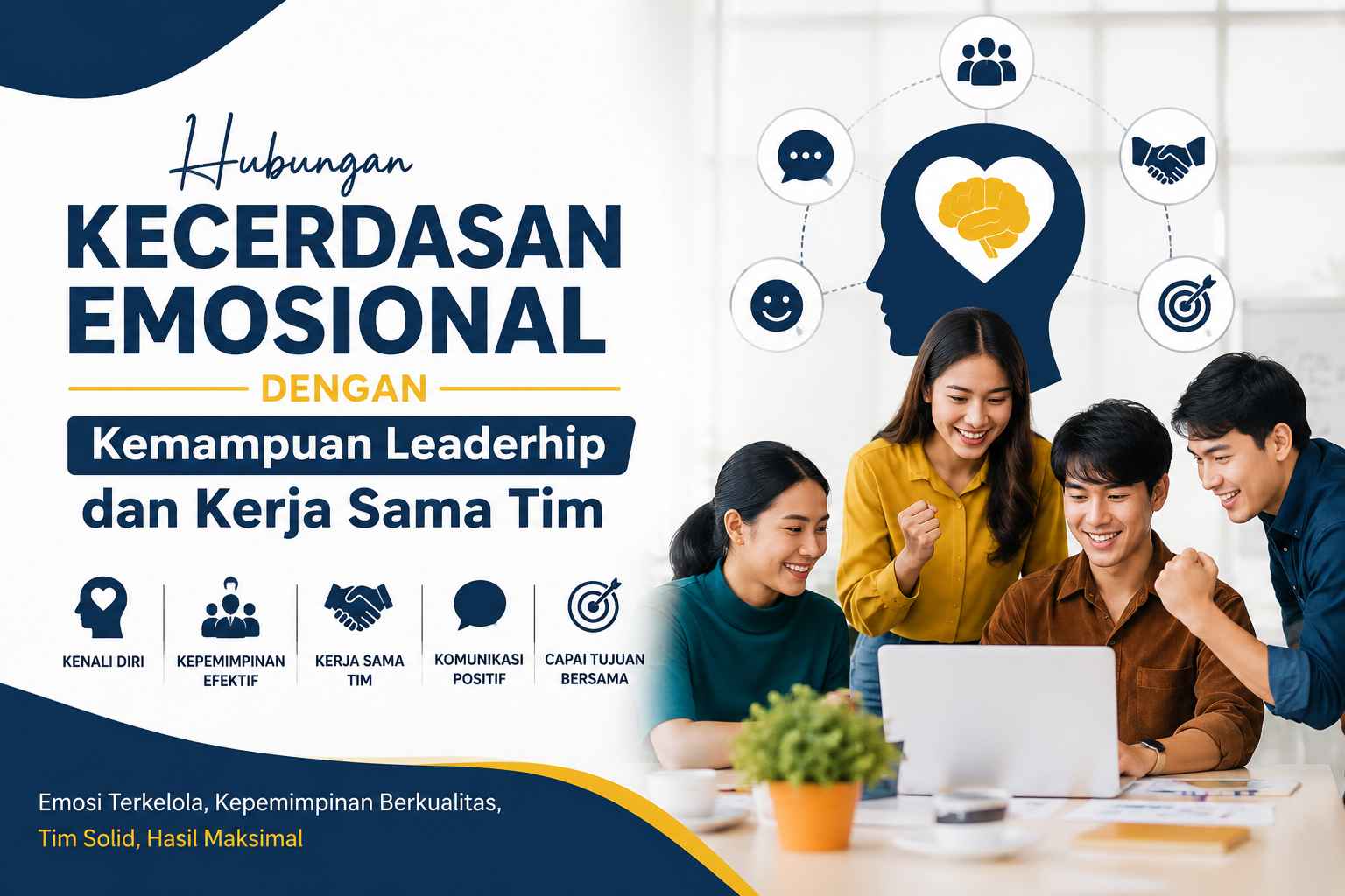 Hubungan Kecerdasan Emosional dengan Kemampuan Leaderhip dan Kerja Sama Tim