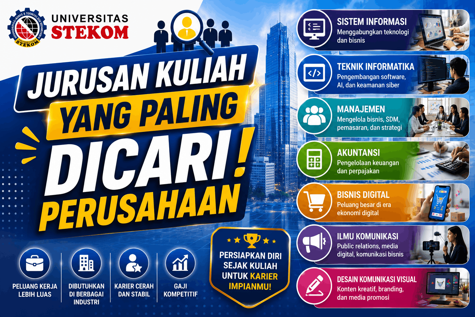 Jurusan Kuliah Apa yang Paling Banyak Dicari Perusahaan