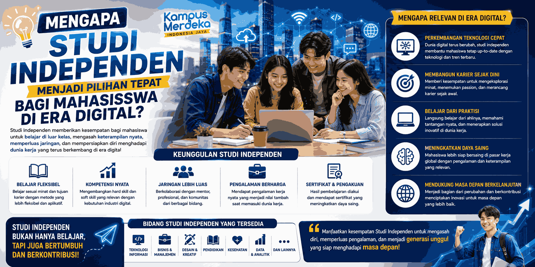 Mengapa Studi Independen Menjadi Pilihan Tepat bagi Mahasiswa di Era Digital?