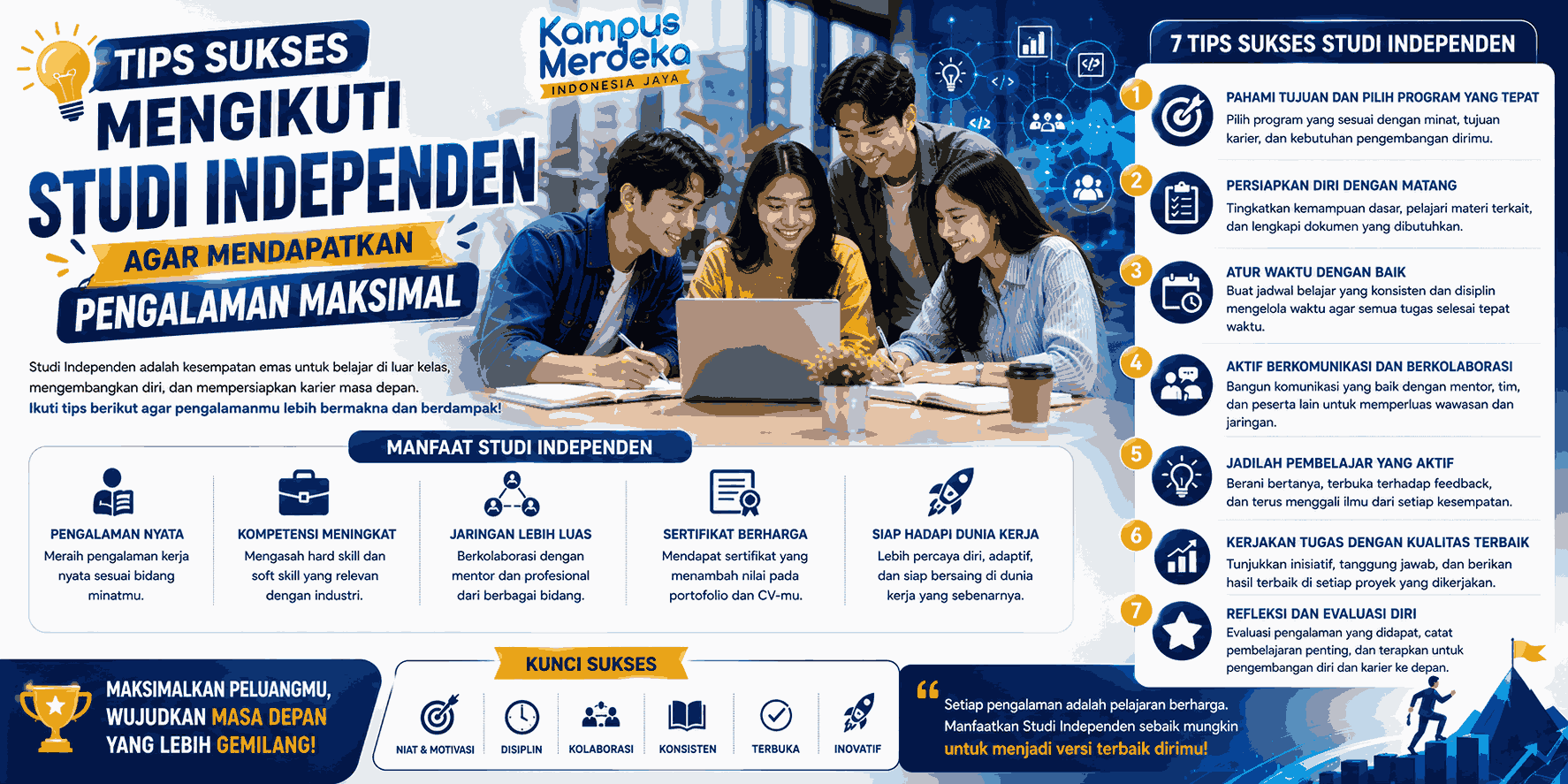 Tips Sukses Mengikuti Studi Independen agar Mendapatkan Pengalaman Maksimal