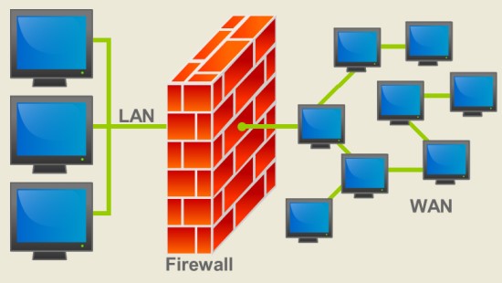 Firewall