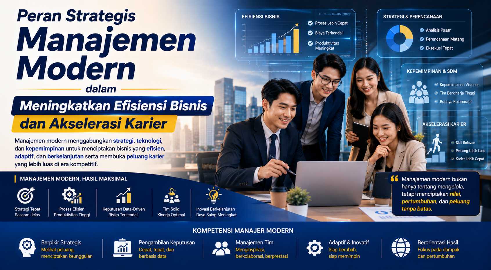 Peran Strategis Manajemen Modern dalam Meningkatkan Efisiensi Bisnis dan Akselerasi Karier