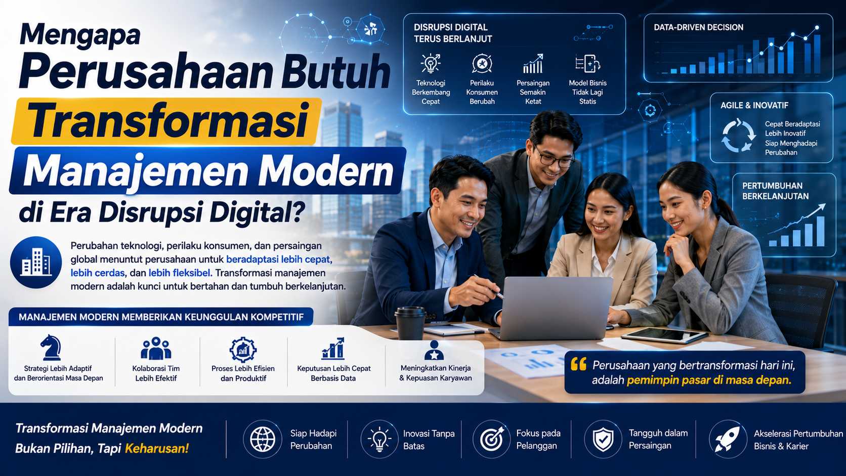 Mengapa Perusahaan Butuh Transformasi Manajemen Modern di Era Disrupsi Digital?